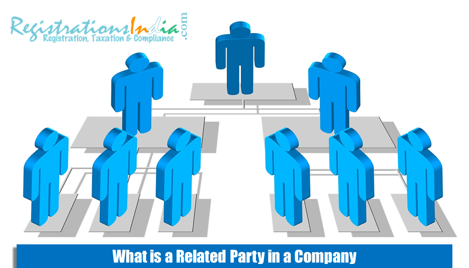 What is a Related Party in a Company image